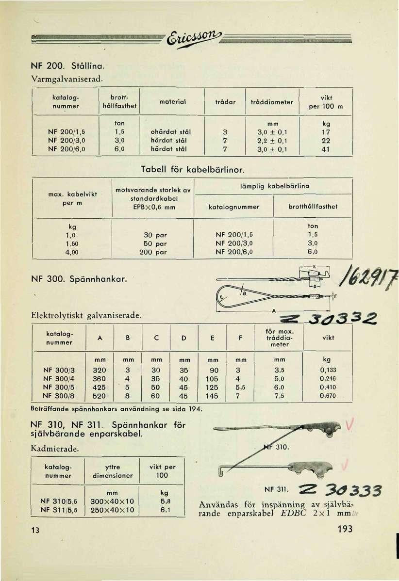 >&d*m2&>ä NF 200. Stållina. Varmgalvaniserad. katalognuer brotthållfasthet material trådar tråddiameter vikt per 100 m NF 200/1.