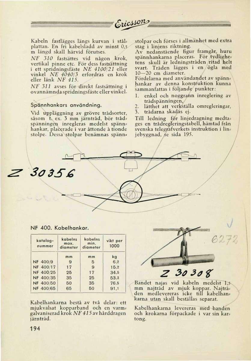 &d ^A Kabeln fastlägges längs kurvan i stål* plattan. En fri kabelsladd av minst 0,5 m längd skall härvid förutses. NF 310 fastsättes vid någon krok, vertikal pinne etc.