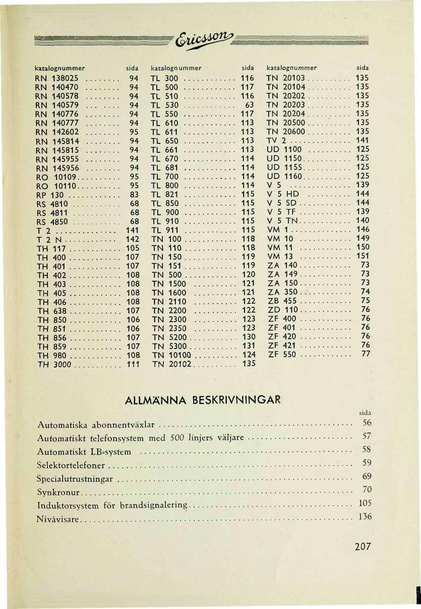 '( wc**22*l katalognuer sida RN 13802S 94 RN 140470 94 RN 140578 94 RN 140579 94 RN 140776 94 RN 140777 94 RN 142602 95 RN 145814 94 RN 145815 94 RN 145955 94 RN 145956 94 RO 10109 95 RO 10110 95 RP