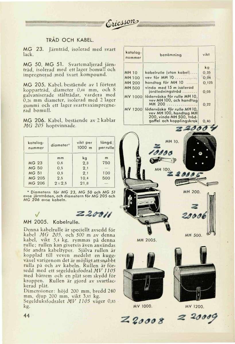 TRAD OCH KABEL. MG 23. Järntråd, isolerad med svart lack. MG 50, MG 51. Svartemaljerad järn» tråd, isolerad med ett lager bomull och impregnerad med svart kompound. MG 205.
