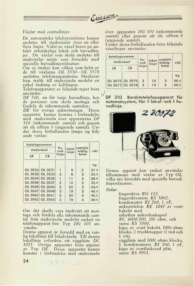 Växlar med centrallinjer. De automatiska telefonväxlarna kunna anslutas till stadsväxlar över en eller flera linjer. Valet av växel beror pa ans talet erforderliga lokals och huvudlins jer.