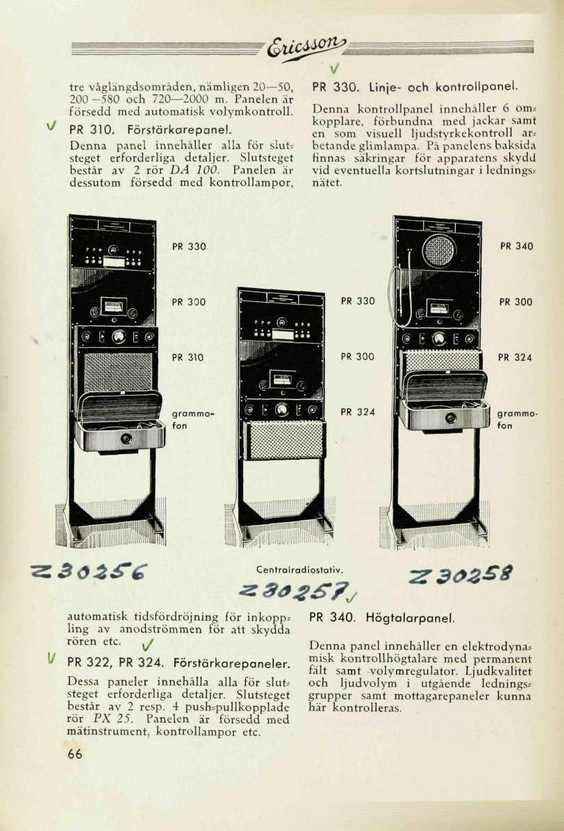 &uc^ tre våglängdsomraden, nämligen 20 50, 200-580 och 720 2000 m. Panelen är försedd med automatisk volymkontroll. PR 310. Förstärkarepanel.