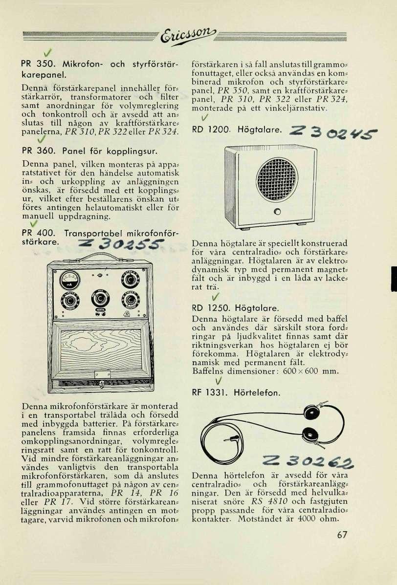 y PR 350. Mikrofon- och styrförstärkarepanel.