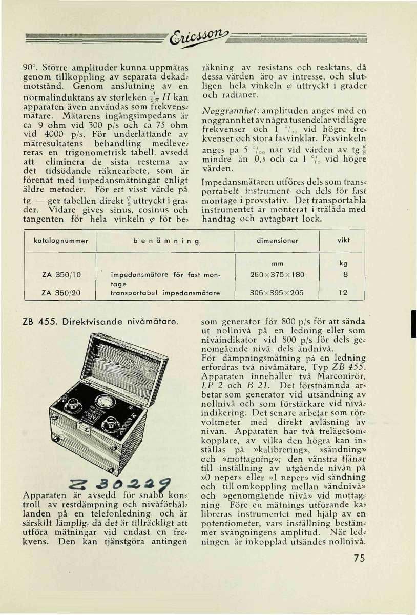 >&u*^9&>å 90. Större amplituder kunna uppmätas genom tillkoppling av separata dekads motstånd.