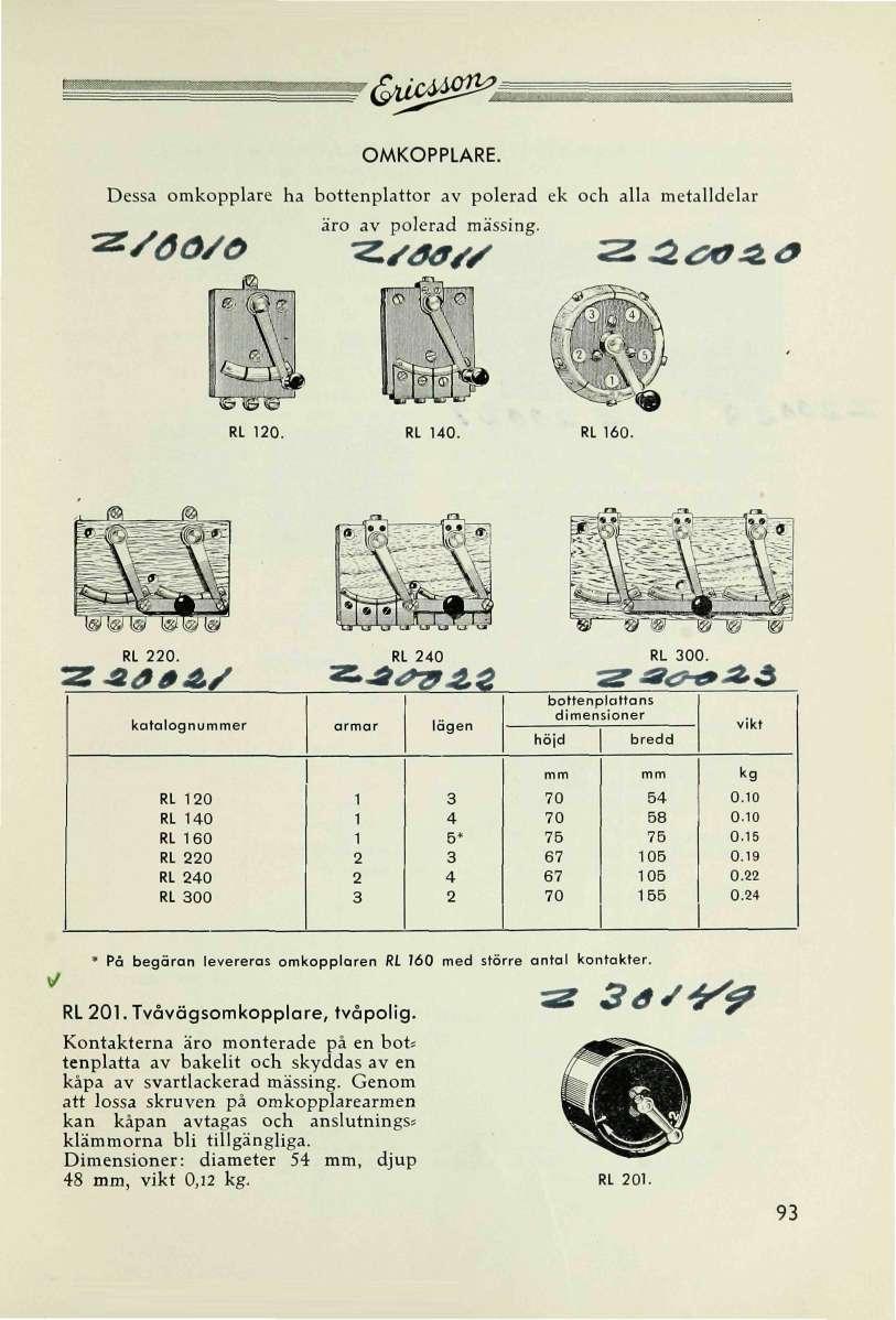 "^ä^s^å OMKOPPLARE. Dessa omkopplare ha bottenplattor av polerad ek och alla metalldelar äro av polerad mässing. RL 140. RL 220.