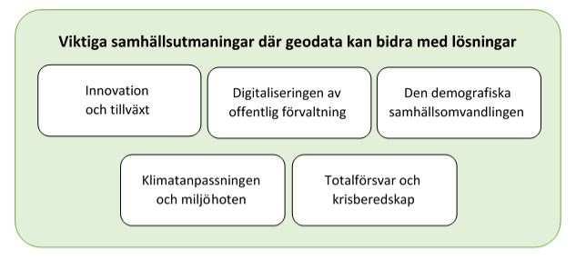 Sveriges geologiska undersökning 7(28) 3.