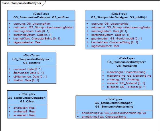 Styrgruppen 39 (114) 5.2.