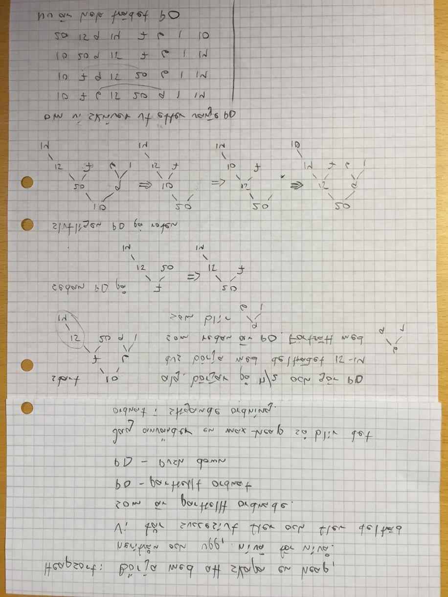 Problem 4. Visa hur heapsort fungerar på sekvensen: 10, 7, 6, 15, 20, 9, 1, 14.