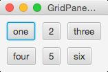 Exempel: GridPane Exempel: TilePane Rader och kolumner kan ha olika storlek. GridPane root = new GridPane(); root.sethgap(10); root.setvgap(10); root.setpadding(new Insets(10, 10, 10, 10)); root.