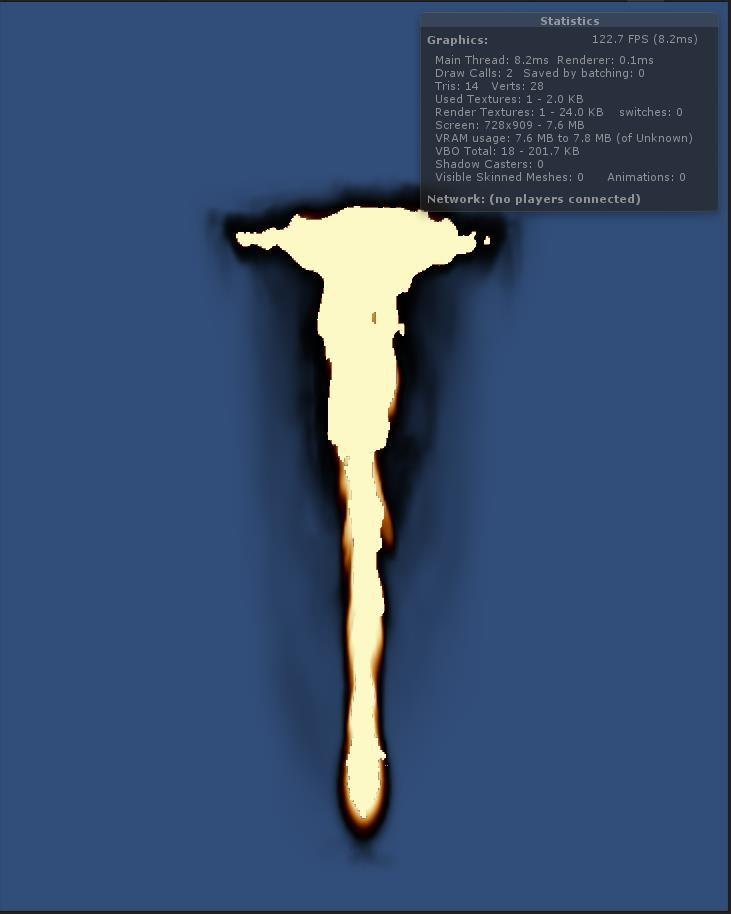 Tabell 5 Ersatte AND med OR if(firealpha <= 0.01 smokealpha <= 0.01) { break; } För att hindra stickprov utanför texturen så clampades det samlade värdet till uv koordinaternas omfång.