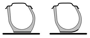 Figur 11 Rollcenter för dubbla länkarmar (övre figur) och MacPherson (nedre figur). Enligt (Jazar, 2008) 3.2.6 