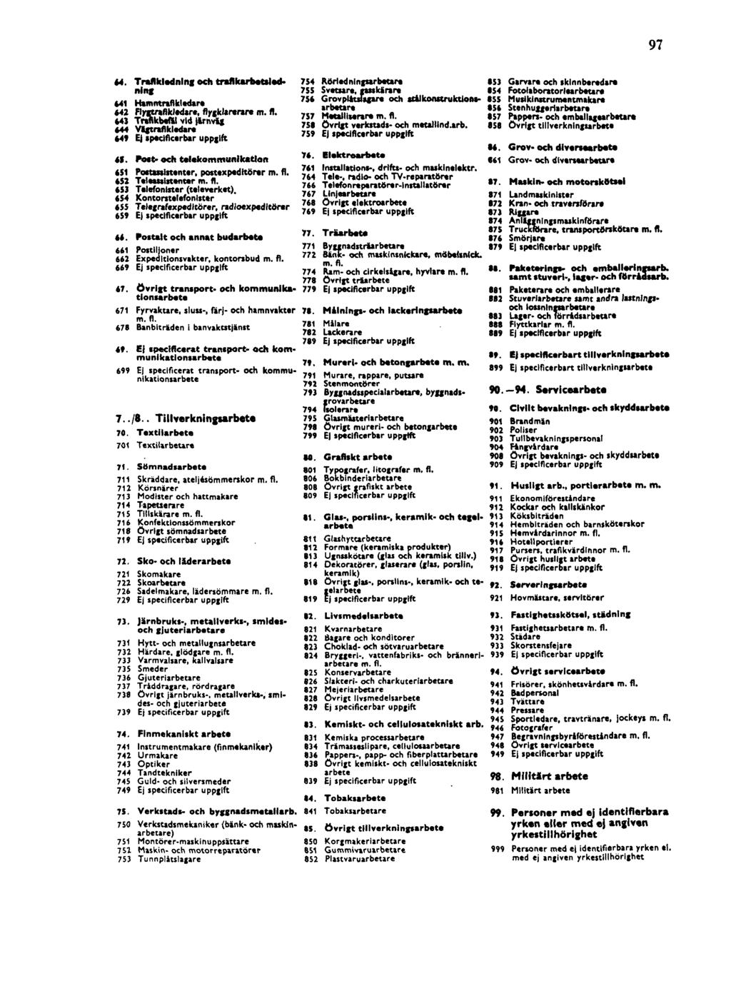 97 «4. Traflklednlng och traflkarbetsledning 441 Hamntraftkledare «42 Flygtraflkledare, flygklarerare m. il. «43 TreflkbefU vid Jtrnvig «44 Vigtrafikledar««49 Eļ specificerbar uppgift «g.