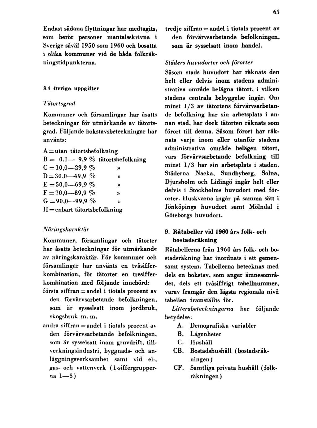 65 Endast sådana flyttningar har medtagits, som berör personer mantalsskrivna i Sverige såväl 1950 som I960 och bosatta i olika kommuner vid de båda folkräkningstidpunkterna. 8.