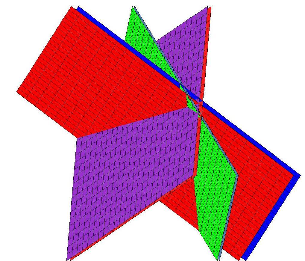 Algébre matricielle et pivot de Gauss Figure 2.4 Six plans format un parallélépipède à leur intersection. Solution 2.6.4. Les équations des plans Π j ainsi que les vecteurs normaux correspondants n j (j =, 2,.