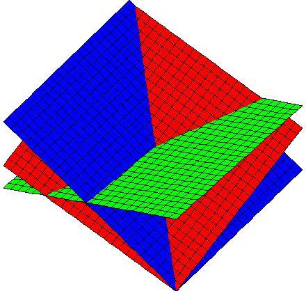 le calcul matriciel avec Maple > x := LinearSolve(A, b) La solution x de Ax = b x := 24 33 87 266 39 266 Nous en concluons que ces trois plans se croisent en le point ( 24 33, 87 266, 39 266 ).
