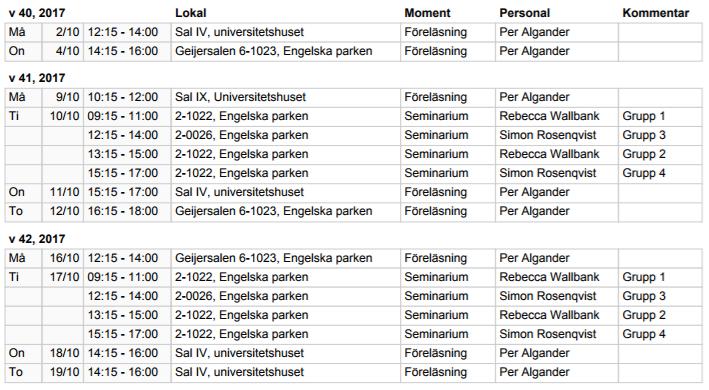 Kurslitteratur o Shafer-Landau, Russ, Fundamentals of Ethics, 3:e upplagan, Oxford