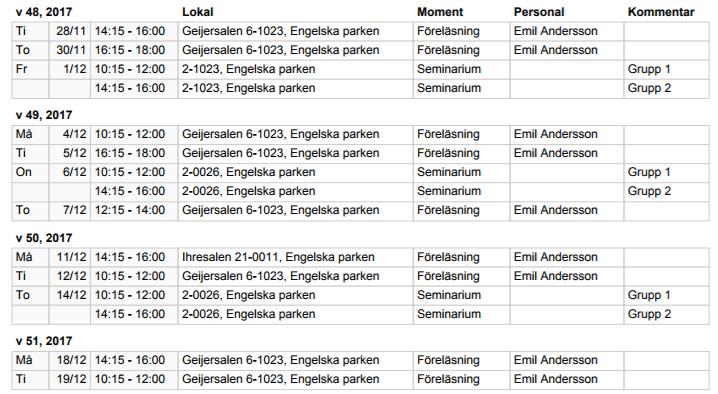 Politisk filosofi Lärare: Emil Andersson Kurslitteratur: Kymlica, Will, Modern politisk filosofi, Bokförlaget Nya Doxa (Stockholm: Symposium, 2007) Tentamen och omtentamendatum meddelas senare.