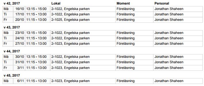 Testimony Knowing and Trusting What You are Told: Issues in the Epistemology and Ethics of Testimony Teacher Andreas Stokke andreas.stokke@filosofi.uu.