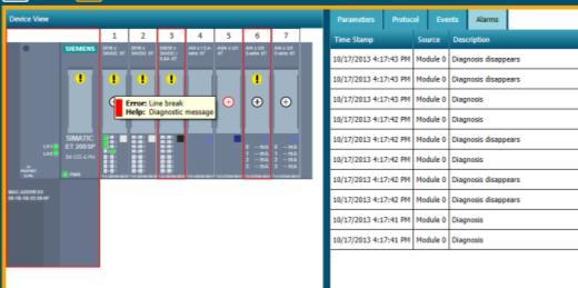 standard In- / Outputs Reading alarms and diagnostics Integrated protocol incl.