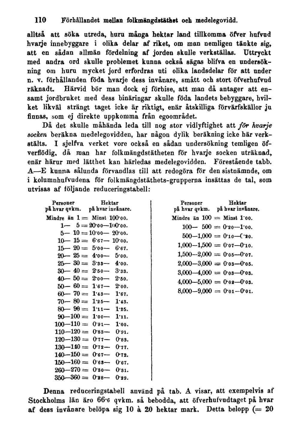 110 Förhållandet mellan folkmängdstäthet och medelegovidd.