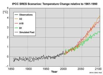 BILAGA 10 Introduktion Det råder en enighet inom forskarvärlden att klimatet förändras, och att sannolikheten är stor att det kommer att förändras ytterligare i framtiden.