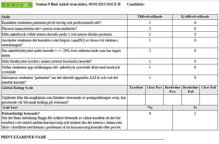 Hud Ankel-Arm-index,