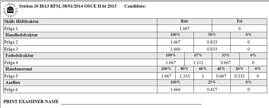 ort rtg, 28/05/2014 OSCE II 140528