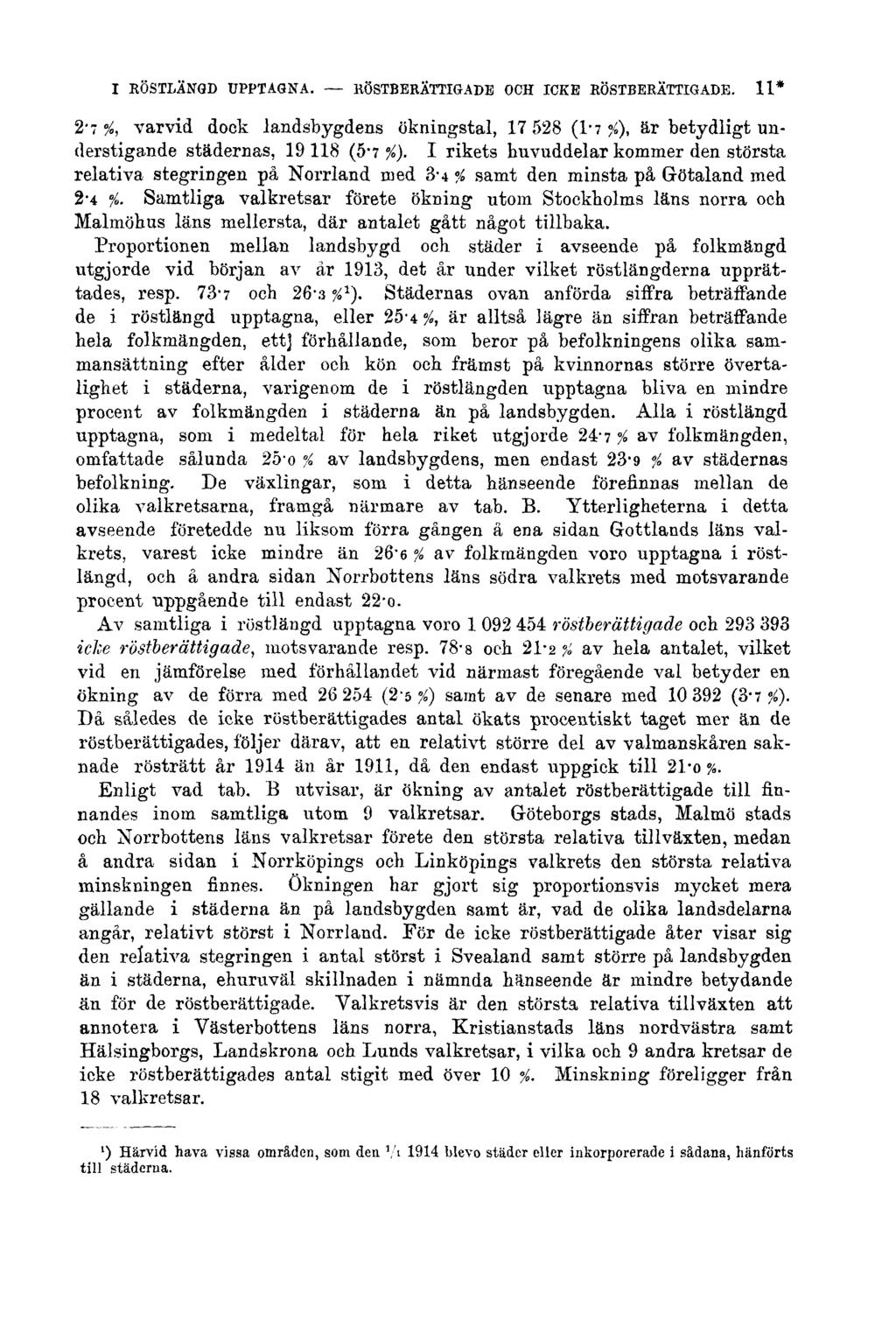 I RÖSTLÄNGD UPPTAGNA. RÖSTBERÄTTIGADE OCH ICKE RÖSTBERÄTTIGADE. 11* 2'7 %, varvid dock landsbygdens ökningstal, 17 528 (1-7 %), är betydligt understigande städernas, 19 118 (5-7 %).