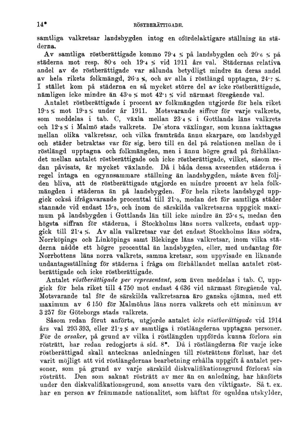 14* RÖSTBERÄTTIGADE. samtliga valkretsar landsbygden intog en ofördelaktigare ställning än städerna. Av samtliga röstberättigade kommo 79-4 % på landsbygden och 20 - e % på städerna mot resp.