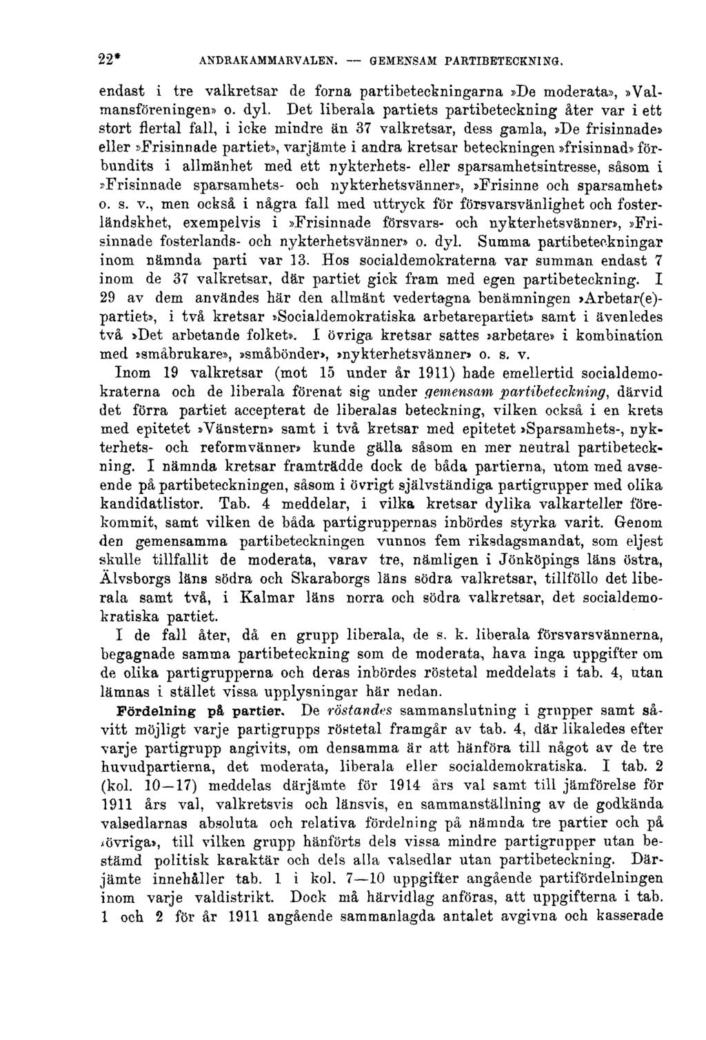22* ANDRAKAMMARVALEN. GEMENSAM PARTIBETECKNING. endast i tre valkretsar de forna partibeteckningarna»de moderata»,»valmansföreningen» o. dyl.