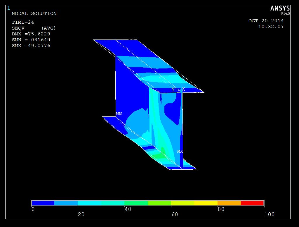 Annat perspektiv Elasto-plastic analysis of piping system - 2011-03-03 - Confidential / Internal use only - AREVA NP - Page.