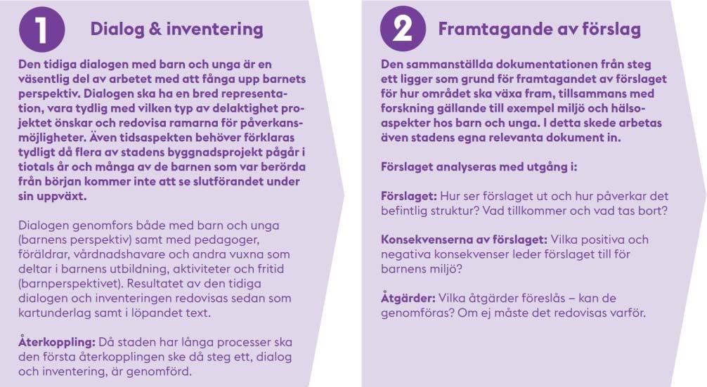 Sida 1 (9) Syftet med Stockholms stads metod Integrerad barnkonsekvensanalys, är att kartlägga barnens perspektiv på utemiljön genom dialoger för att sedan formulera mål i projekten som ska bidra