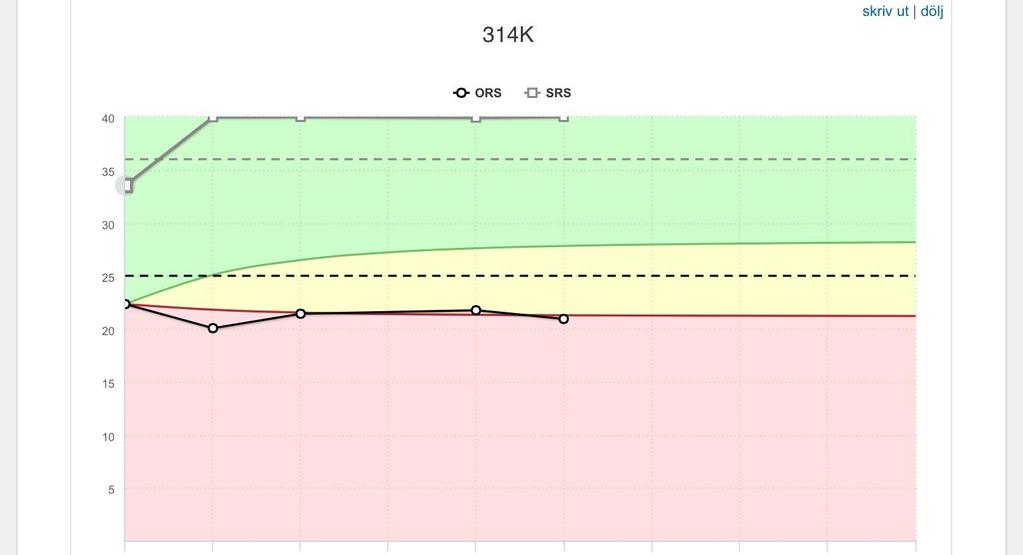 FIT-outcomes 2017-03-09