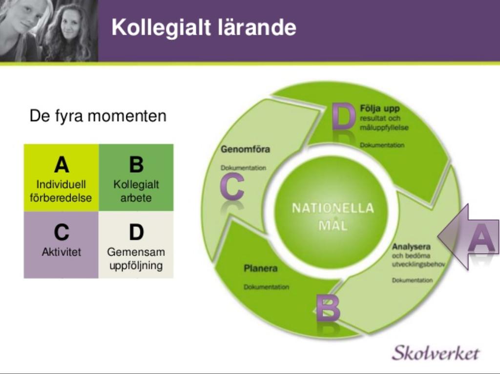 gemenskaper för det kllegiala