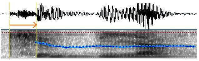 Figur 1. Bildexempel vid analys av testordet "kulor. VOT för/k/ tydliggörs av pilen. Ljudvågor presenteras på den övre panelen, medan spektrogrammet finns på den nedre panelen. 2.2.1. Mätning och tolkning av VOT Vid analys av VOT görs mätningar i ljudvågor med bredbandsspektrogram som stöd (se figur 1).
