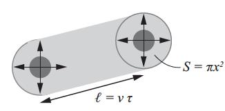 Föreläsning 11 Vi gick igenom kapitel 6.6-6.10 (6.9 är en kort repetion om elektron- och hålströmmar som ingår i kursen men som vi inte pratade om).
