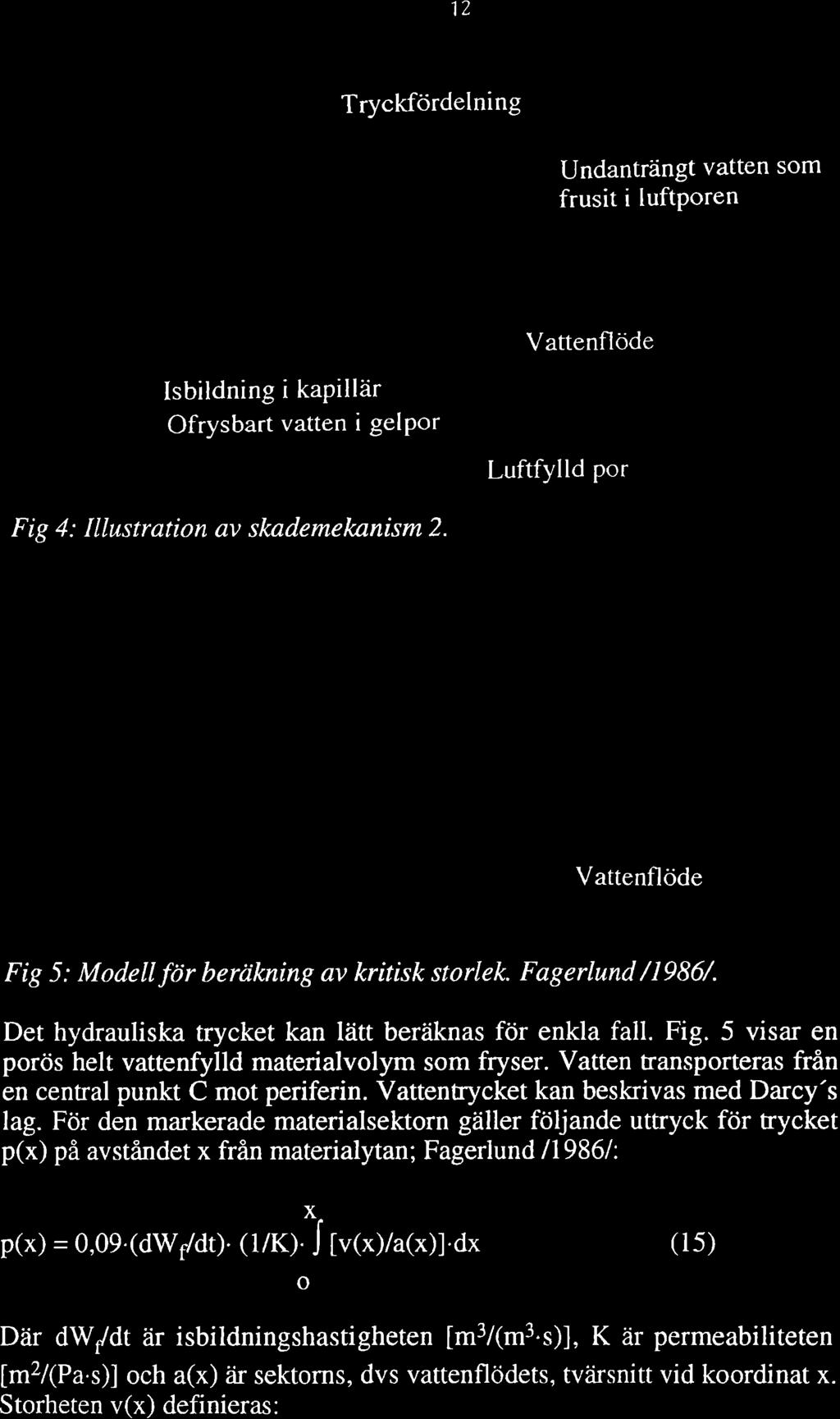 12 TrycKördelning Undanträngt vatten som frusit i luftporen Vattenflöde Isbildning i kapillär Ofrysbart vatten i gelpor Luftfylld por Fig 4: Illustration av skademel<nnism 2.