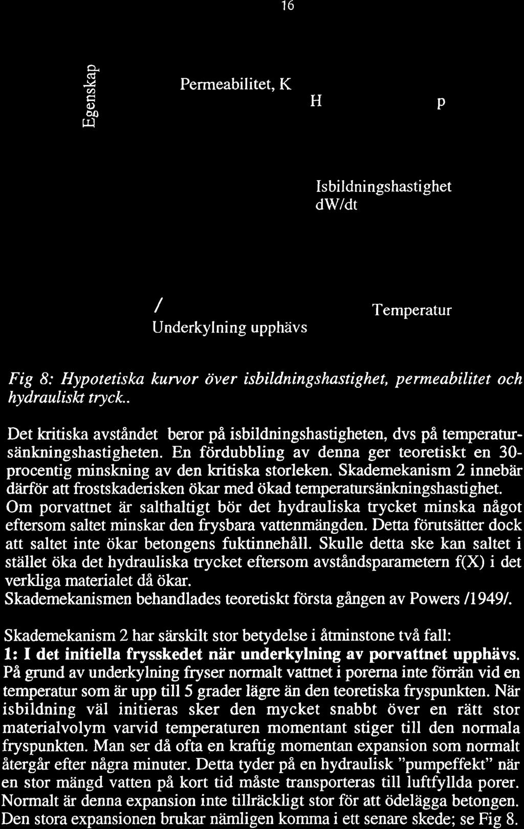 16 O. (d J (t) Ë o ào f! Permeabilitet, K H p Isbildningshastighet dwdt / Underkylning upphävs Temperatur Fig 8: Hypotetiska kurvor över isbildningshastighet, permeabilitet och hydraulisla tryck.