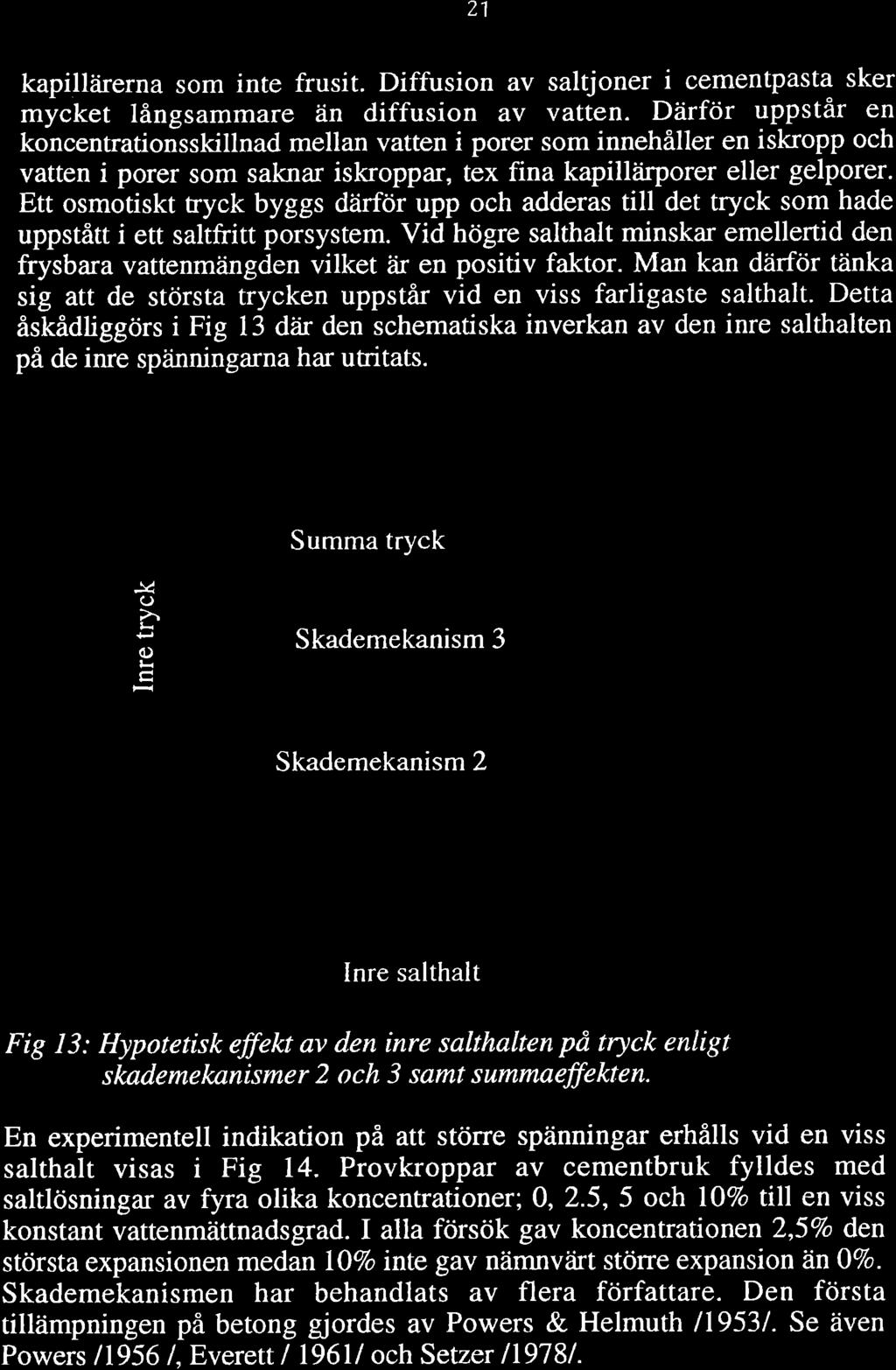 z1 kapillärerna som inte frusit. Diffusion av saltjoner i cementpasta sker mycket långsammare än diffusion av vatten.