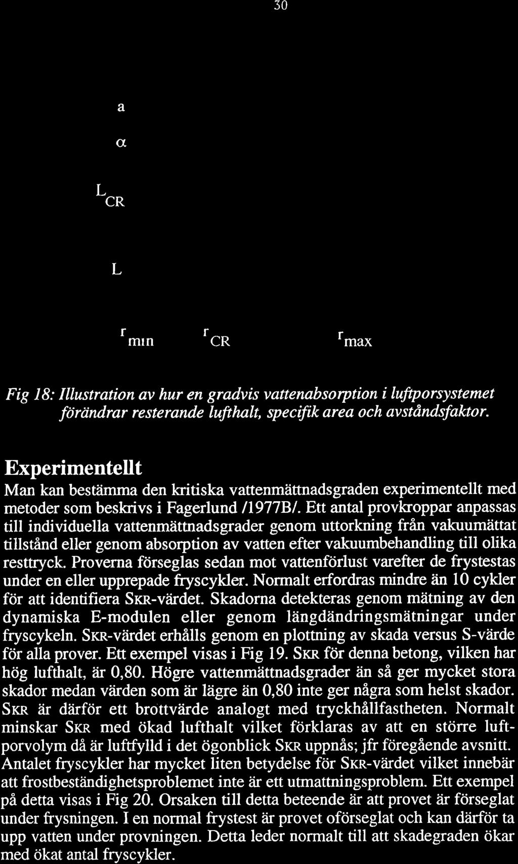 30 a ct L CR L r mln r CR f max Fig 18: Illustration av hur en gradvis vattenabsorption i luftporsystemet förändrar resterande lufthalt, specifik area och avståndsfaktor.
