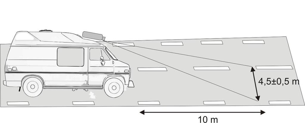 8 VV Publ:2009:078 VVMB 121 Vägytemätning med mätbil: vägnätsmätning. Figur 2 Princip för bestämning av digital stillbild.