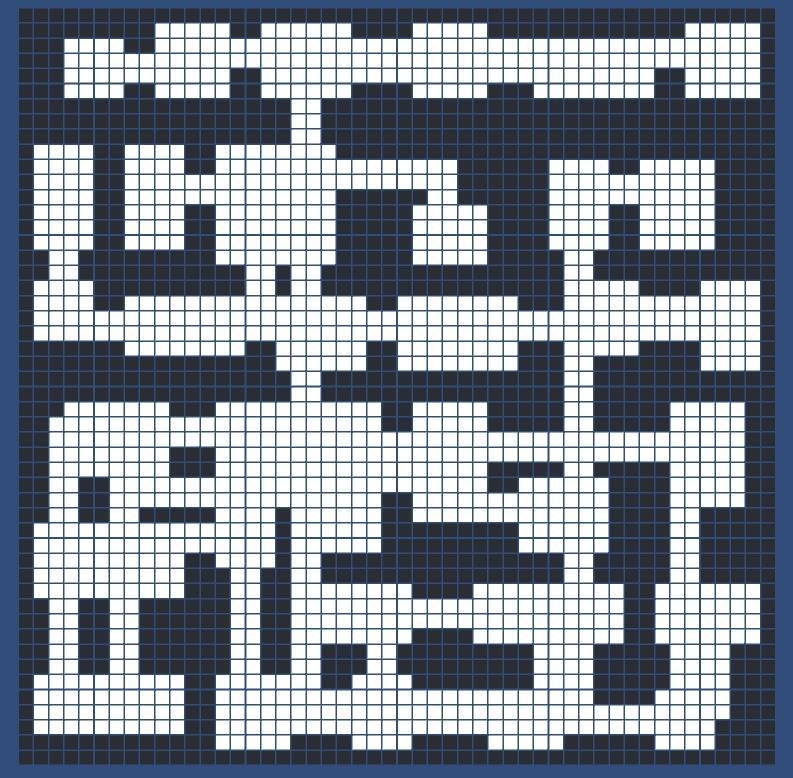 Under implementationen stöttes det på förvånansvärt få problem. Detta var framförallt för att översättningen från ActionScript 3 till C# gick så bra.