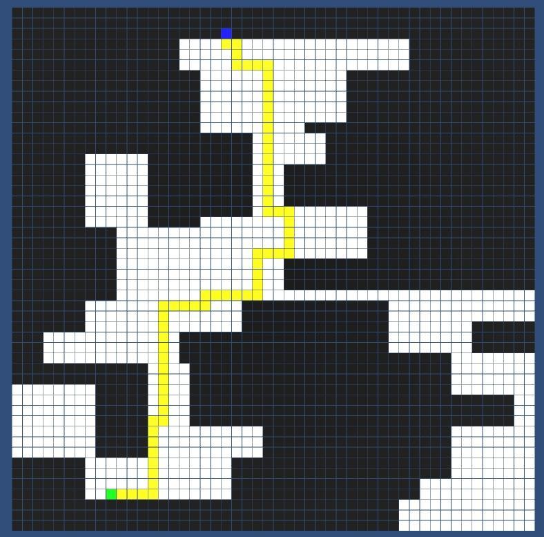 4.3 Pilotstudie Figur 13 Ett grottsystem genererat av SP.
