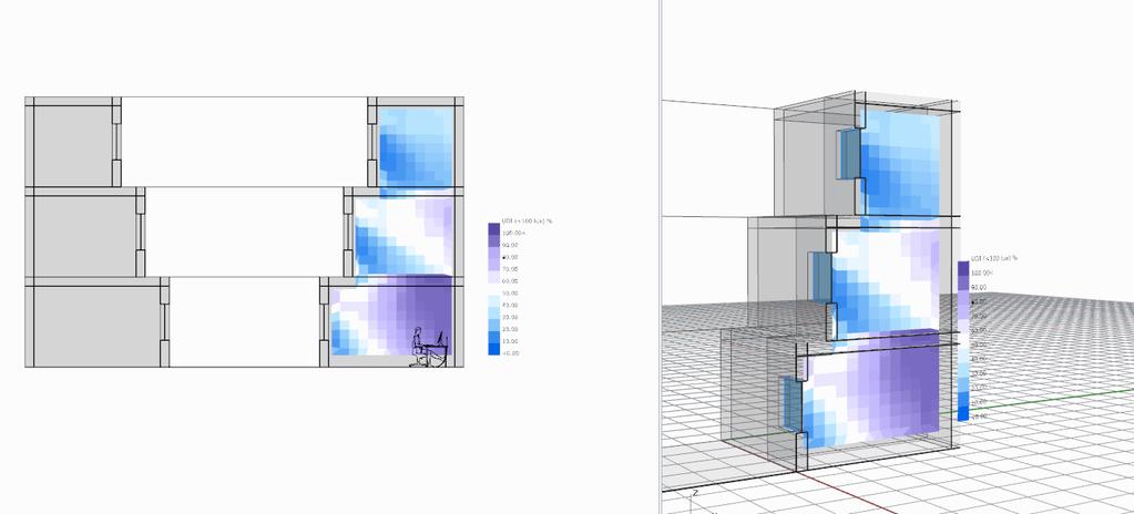 Kvalité av ljus klimatbaserade Klimatbaserade beräkningar Useful Daylight