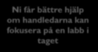 måndag/tisdag Deadlines