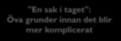 mer komplicerat Starkt