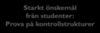 Labb 1: Intro till