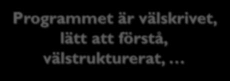 jonkv@ida Orsak och verkan 21 Programmet fungerar (ger rätt