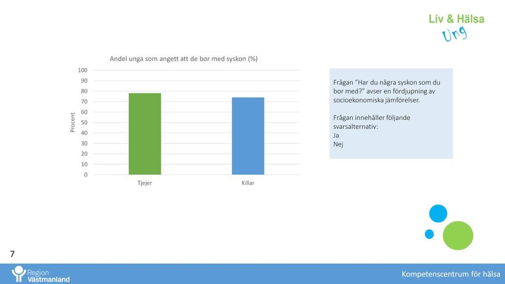 Frågan avser en fördjupning av de socioekonomiska jämförelser.