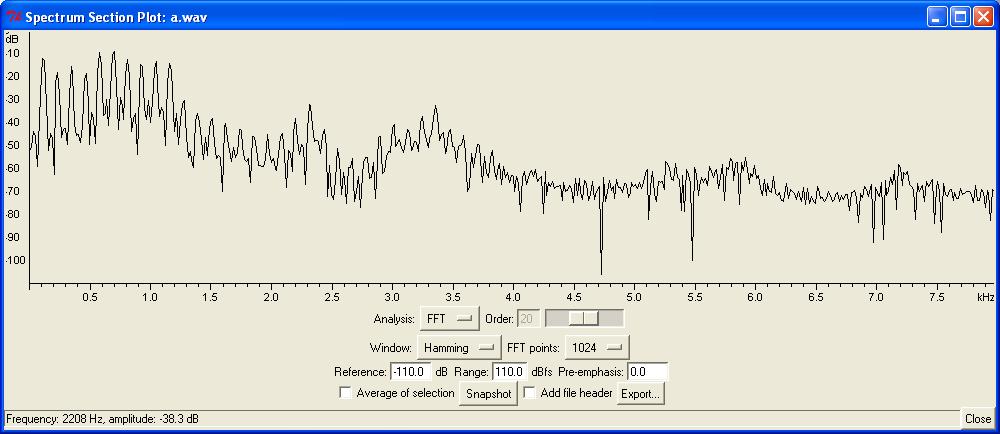 Spektrumsektion Visar effektspektrum för ett kort avsnitt av signalen Visas oftast i db-skala